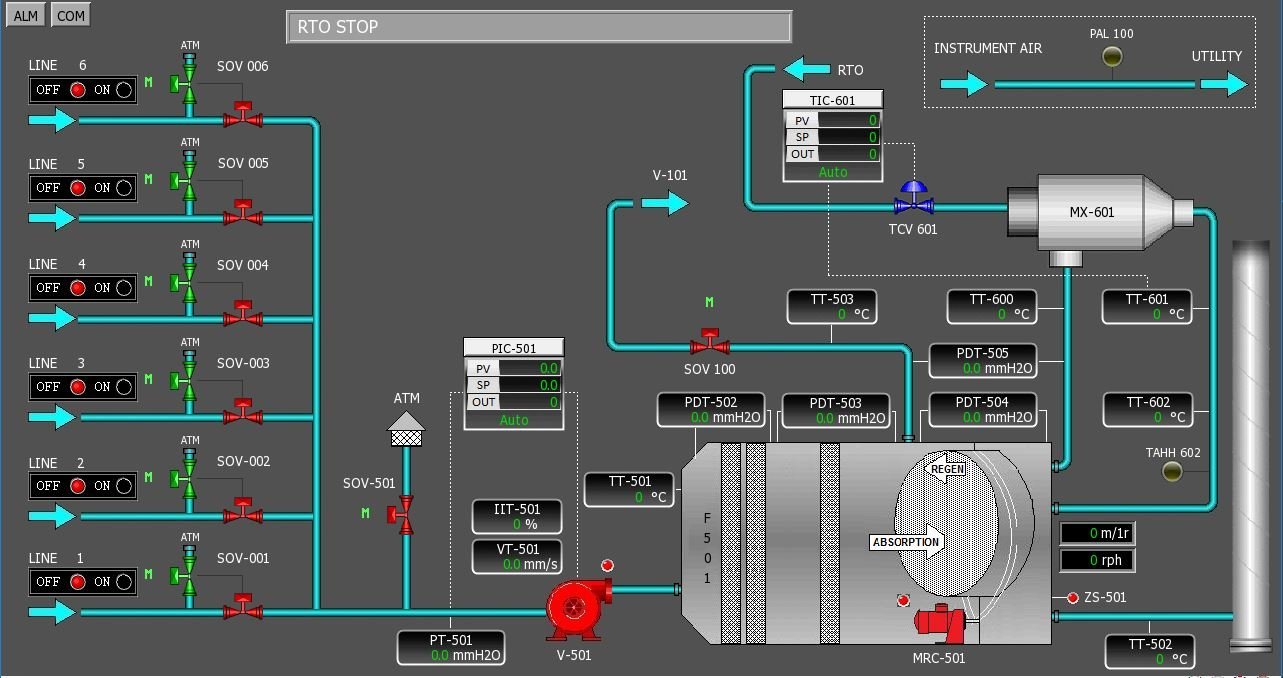 Ventilateurs - Energie Plus Le Site